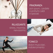 Cargar imagen en el visor de la galería, Miscela Oli Essenziali puri Caldo Inverno speziato agrumato Il Labirinto Officinale - Oli Essenziali Naturali - Olio essenziale per Diffusori e Umidificatori, Aromaterapia - 10ml
