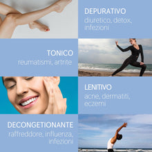 Load image into Gallery viewer, Olio Essenziale Ginepro puro alimentare Il Labirinto Officinale - Oli Essenziali Naturali - Olio essenziale per Diffusori e Umidificatori, Aromaterapia - Vegano - 5ml